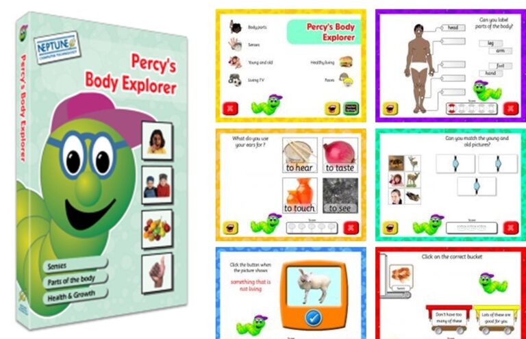 Percy's Body Explorer
