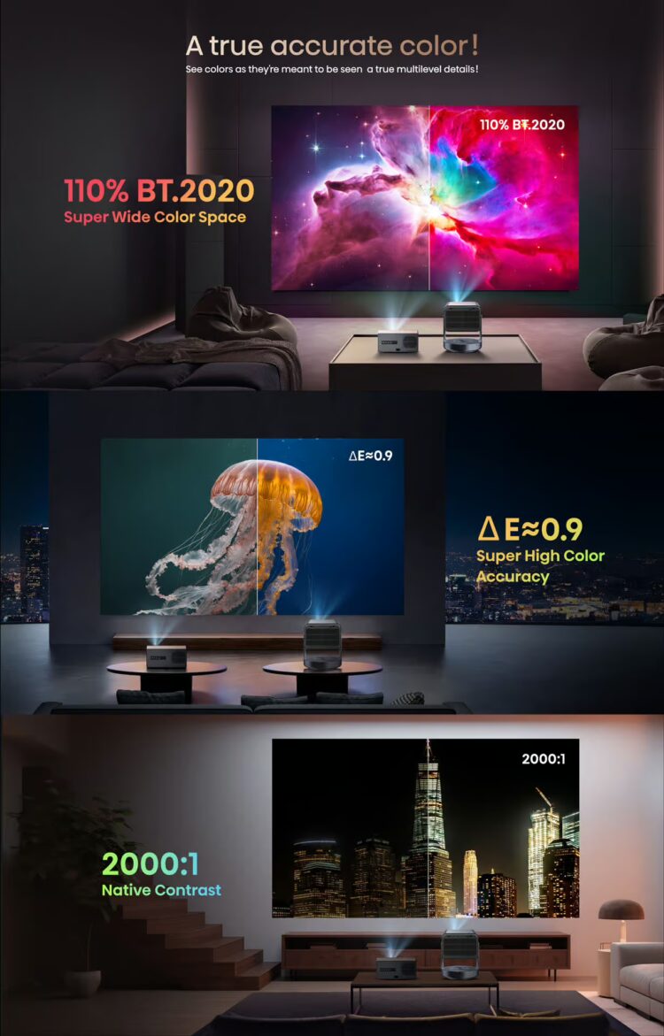 Hisense C2 Ultra Laser Projector