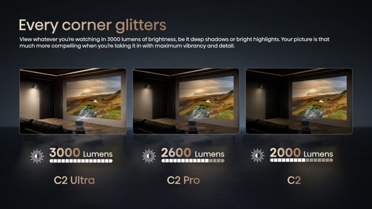 Hisense C2 Ultra Laser Projector