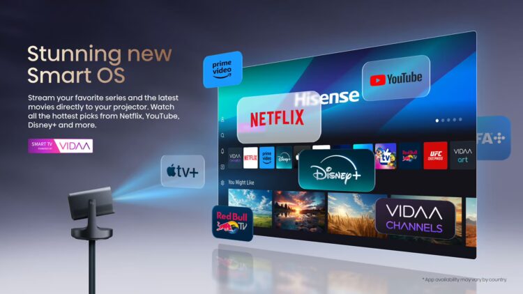 Hisense C2 Ultra Laser Projector
