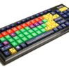 SimplyWorks Keyboard